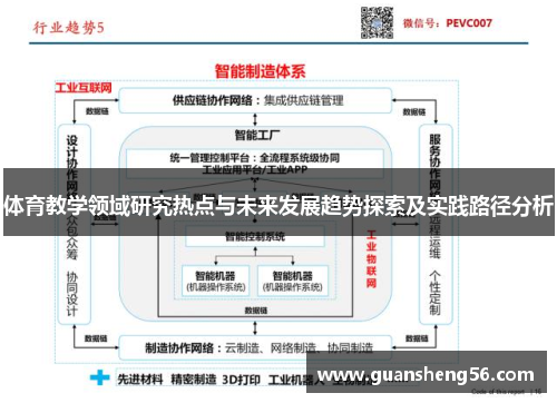 体育教学领域研究热点与未来发展趋势探索及实践路径分析