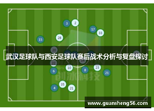 武汉足球队与西安足球队赛后战术分析与复盘探讨